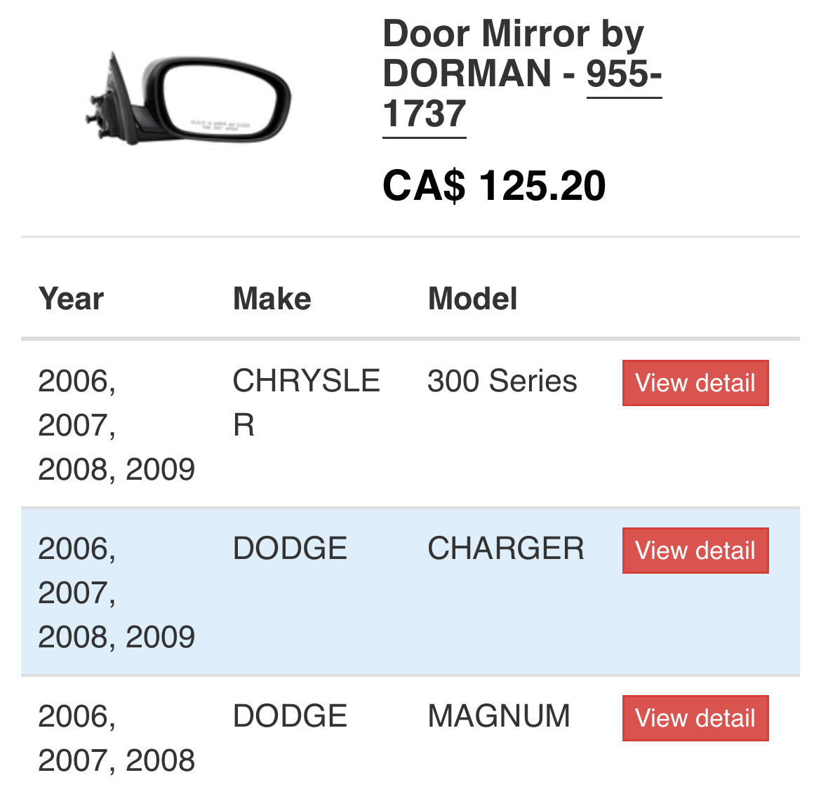 Miroir cote passager Chrysler Dodge 2006-2009 Driver Side Power Replacement Mirror