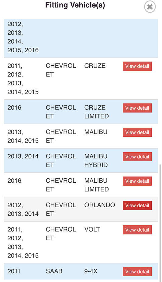 ACDelco Heater Core Chevy Buick Cadillac 2010-2017